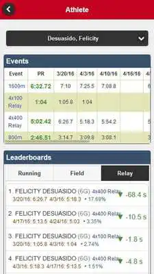 Play Run IHM