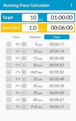 Play Running Pace Calculator as an online game Running Pace Calculator with UptoPlay