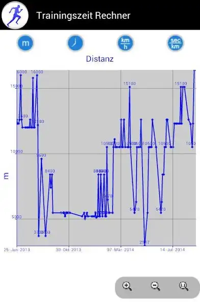 Play Running Time Calculator as an online game Running Time Calculator with UptoPlay