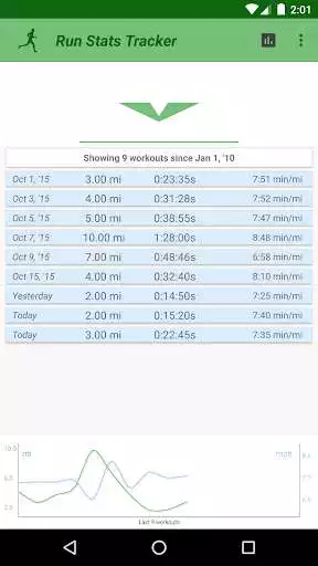 Play Run Stats Tracker as an online game Run Stats Tracker with UptoPlay