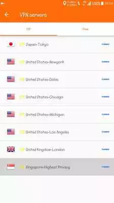 Play RUSH VPN