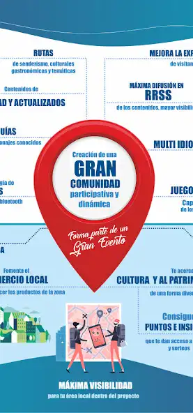 Play Rutas y Senderos as an online game Rutas y Senderos with UptoPlay