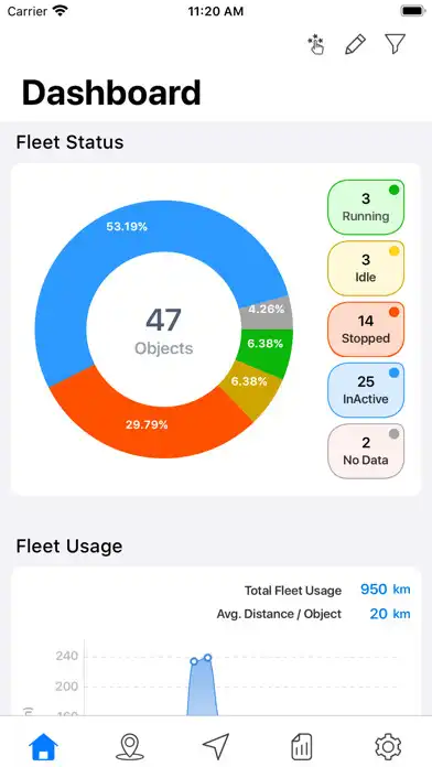 Play Ruteame  and enjoy Ruteame with UptoPlay