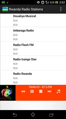 Play Rwanda Radio Stations Play Rwanda Radio Stations