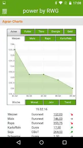 Play RWG Rheinland as an online game RWG Rheinland with UptoPlay