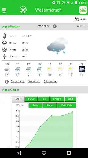 Play RWG Wesermarsch  and enjoy RWG Wesermarsch with UptoPlay