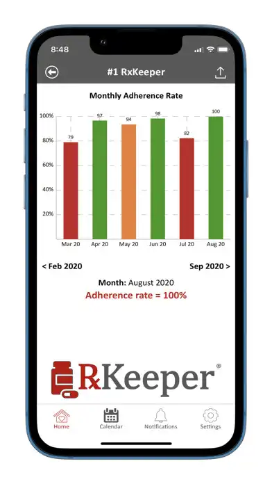 Play RxKeeper  and enjoy RxKeeper with UptoPlay
