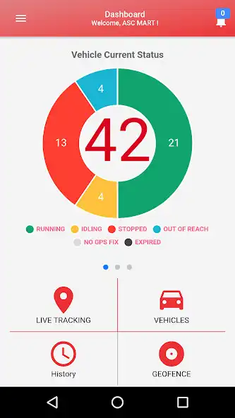 Play SAANVI SUPER TRACKER as an online game SAANVI SUPER TRACKER with UptoPlay