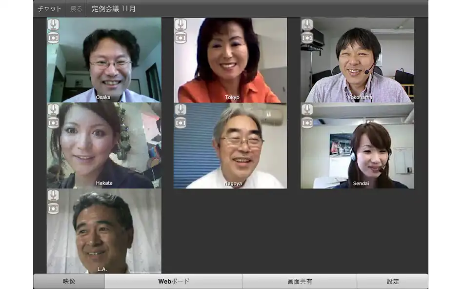 Play SaasBoard  and enjoy SaasBoard with UptoPlay