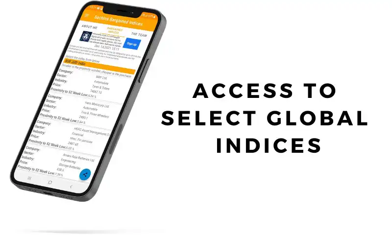 Play Sachins Bargained Indices  and enjoy Sachins Bargained Indices with UptoPlay