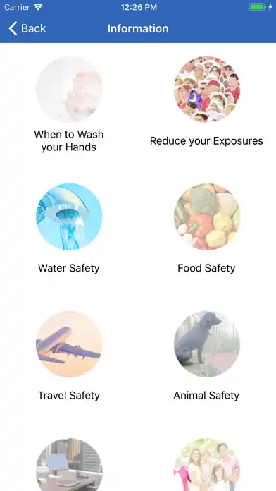 Play SAFE-living as an online game online SAFE-living with UptoPlay Play SAFE-living as an online game SAFE-living with UptoPlay