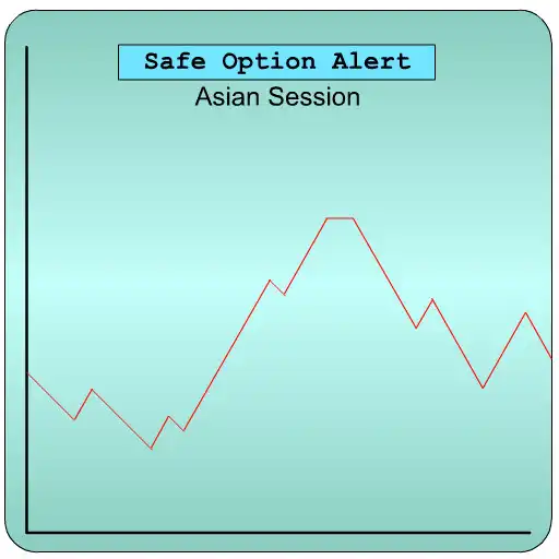 Play Safe Option Alert - Asian APK Play Safe Option Alert - Asian APK