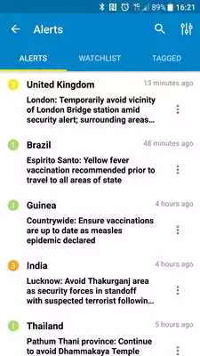 Play Safe Travel By Cigna