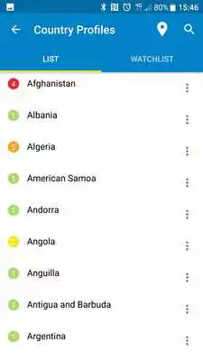 Play Safe Travel By Cigna