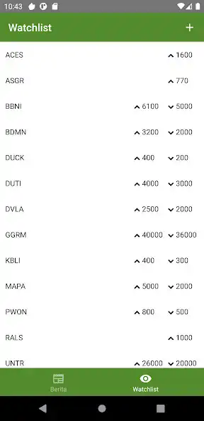 Play Saham Watch as an online game Saham Watch with UptoPlay