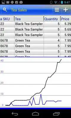 Play SailformsPlus Forms Database