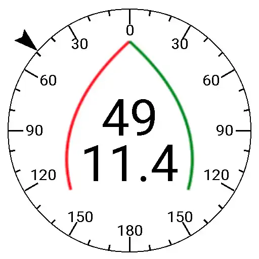 Play SailTimer Wind Gauge™ APK