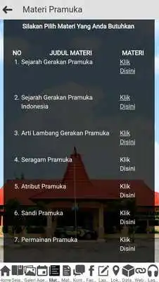 Play Saka Bhayangkara Polsek Bojonegoro Kota Play Saka Bhayangkara Polsek Bojonegoro Kota