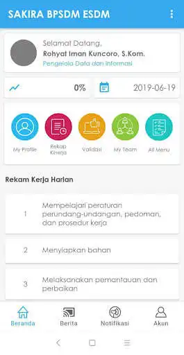 Play SAKIRA BPSDM ESDM  and enjoy SAKIRA BPSDM ESDM with UptoPlay