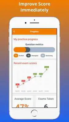 Play Sales Management Exam Prep