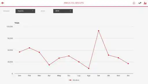 Play Sales Mole Moreschi as an online game Sales Mole Moreschi with UptoPlay