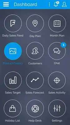 Play Sales Plan