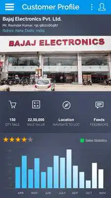 Play Sales Plan