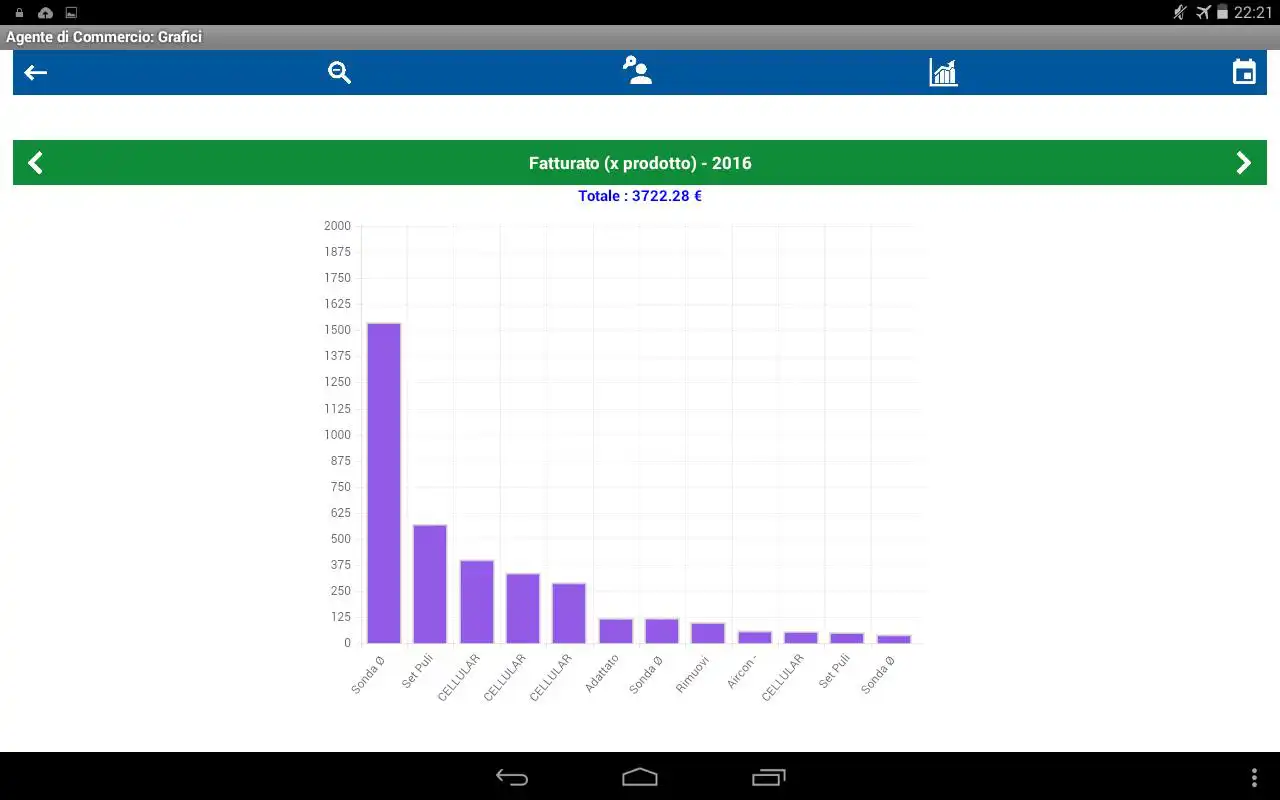 Play Sales Representative Free