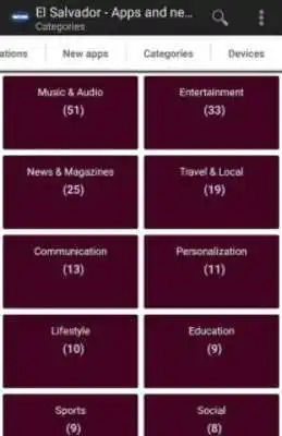 Play Salvadoran apps and tech news Play Salvadoran apps and tech news