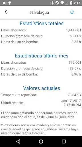 Play salvalagua as an online game salvalagua with UptoPlay