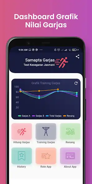 Play Samapta Kesegaran Jasmani as an online game Samapta Kesegaran Jasmani with UptoPlay