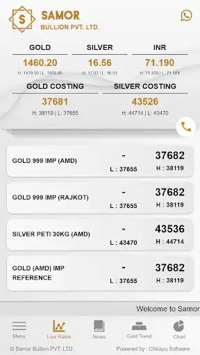 Play Samor Bullion - Ahmedabad Gold Live Price  and enjoy Samor Bullion - Ahmedabad Gold Live Price with UptoPlay