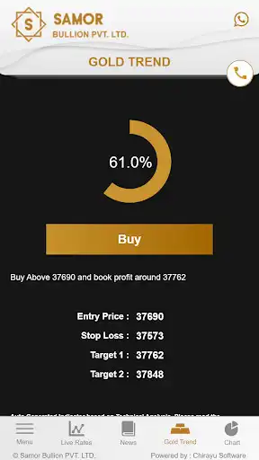 Play Samor Bullion - Ahmedabad Gold Live Price as an online game Samor Bullion - Ahmedabad Gold Live Price with UptoPlay