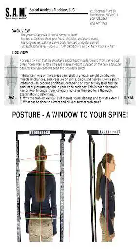 Play SAM Posture Print as an online game SAM Posture Print with UptoPlay