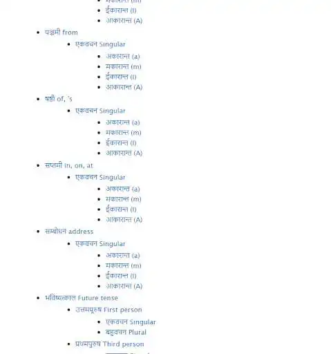Play Samskritam quick reference as an online game Samskritam quick reference with UptoPlay