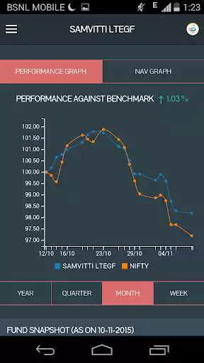 Play Samvitti Tattv as an online game Samvitti Tattv with UptoPlay