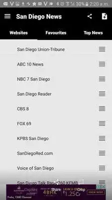 Play San Diego News - Latest News