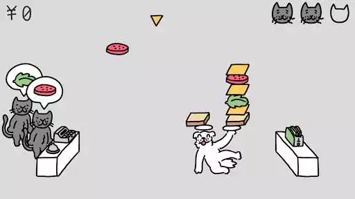 Play Sandwich Panic as an online game Sandwich Panic with UptoPlay
