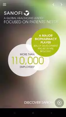Play SANOFI AT A GLANCE