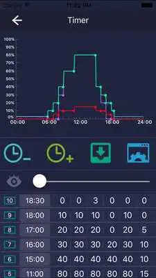 Play Sanrise LED  and enjoy Sanrise LED with UptoPlay