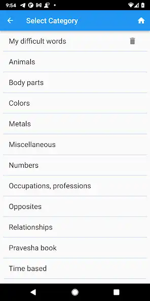 Play Sanskrit Vocabulary as an online game Sanskrit Vocabulary with UptoPlay