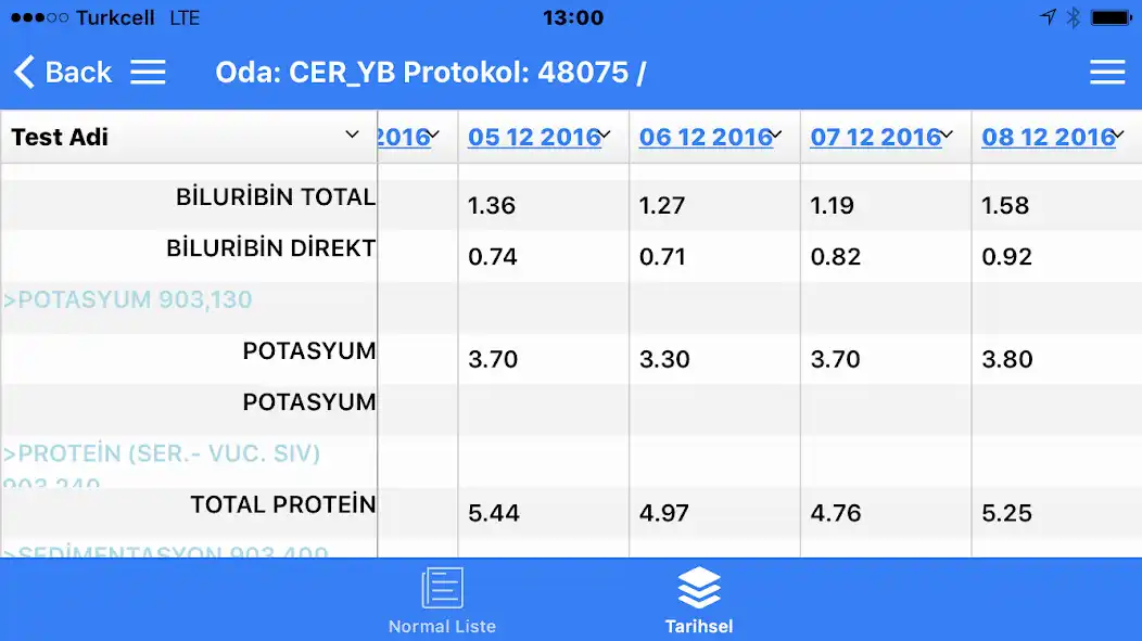 Play SanTIP Mobile as an online game online SanTIP Mobile with UptoPlay Play SanTIP Mobile as an online game SanTIP Mobile with UptoPlay