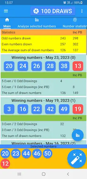 Play SA Powerball statistics  and enjoy SA Powerball statistics with UptoPlay
