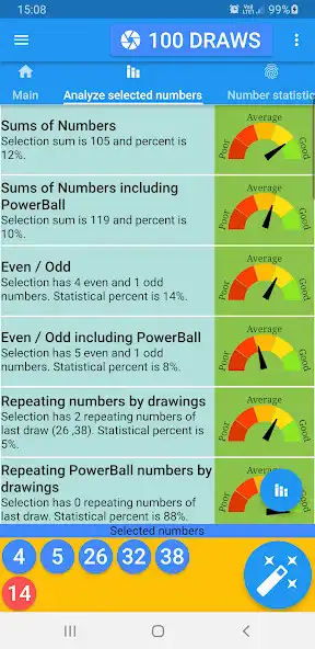 Play SA Powerball statistics as an online game SA Powerball statistics with UptoPlay