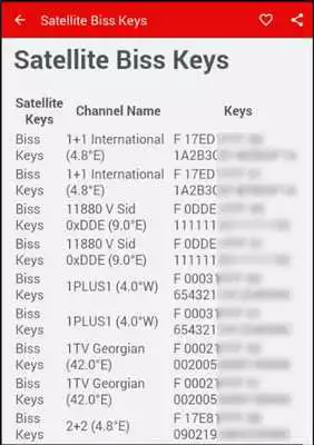 Play Satellite Biss Keys Play Satellite Biss Keys