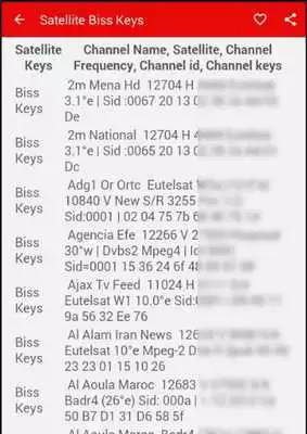 Play Satellite Biss Keys Play Satellite Biss Keys
