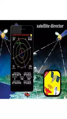 Play satellite finder Dishpointer meter