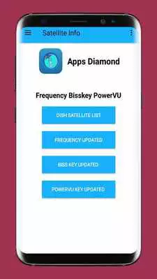 Play Satellite Frequency Biss key  PowerVU