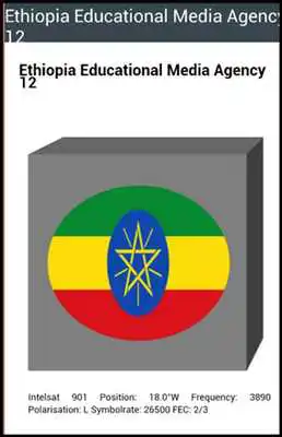 Play Sat in Ethiopia