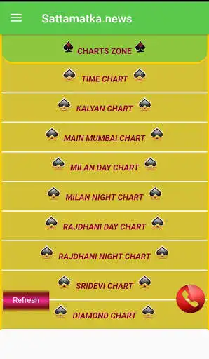 Play Satta Matka News  and enjoy Satta Matka News with UptoPlay